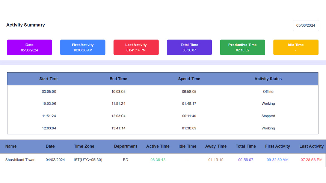 screenshot of Mera Monitor